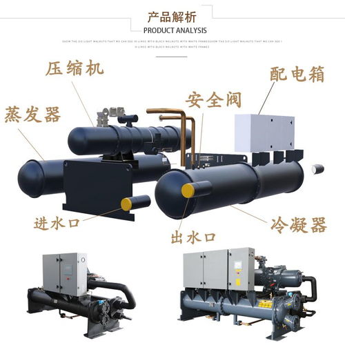 GSHP3120型水源热泵安装公司 厂家 企业